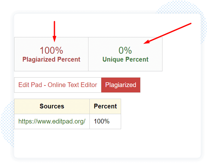 Plagiatsprüfer mit Prozentsatz