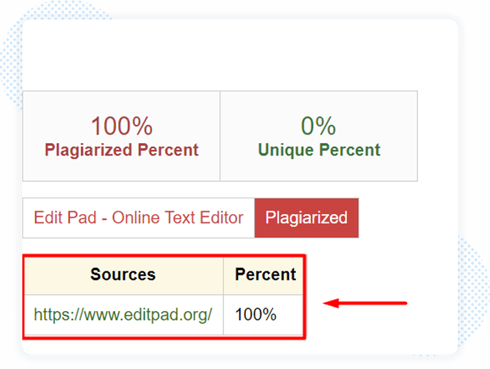 Plagiarism checker with sources